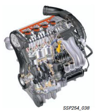Le moteur de 2,0 l à 4 soupapes par cylindre