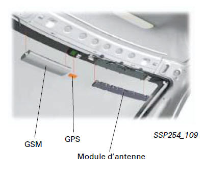Multi Communication Bar 